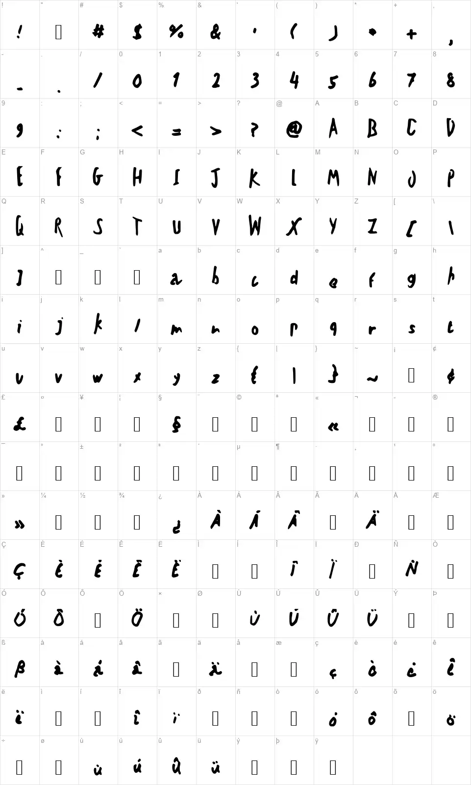 Teschke Scratchfont character map