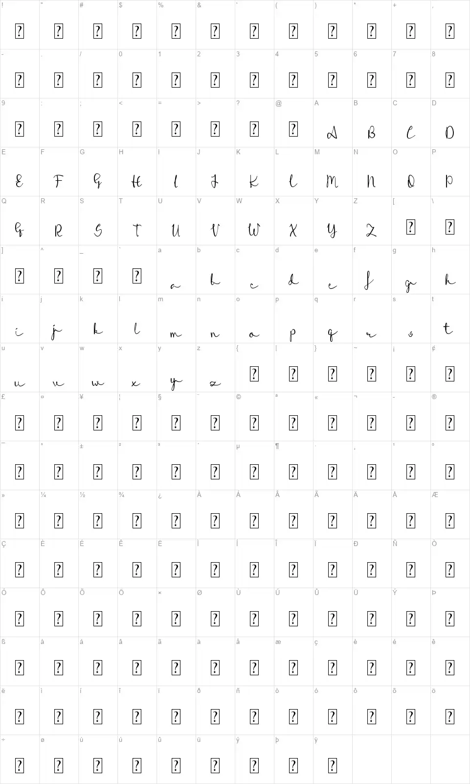 Thafamuthufont character map
