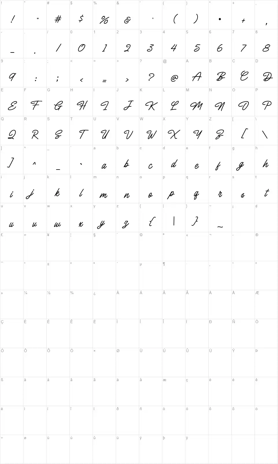 The Bardianfont character map
