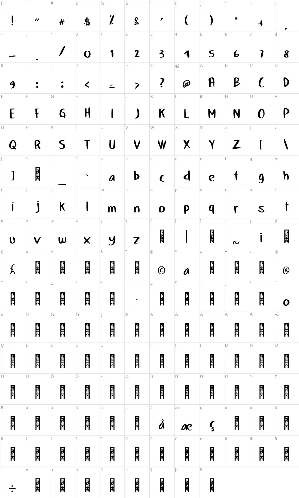 The Beellyfont character map