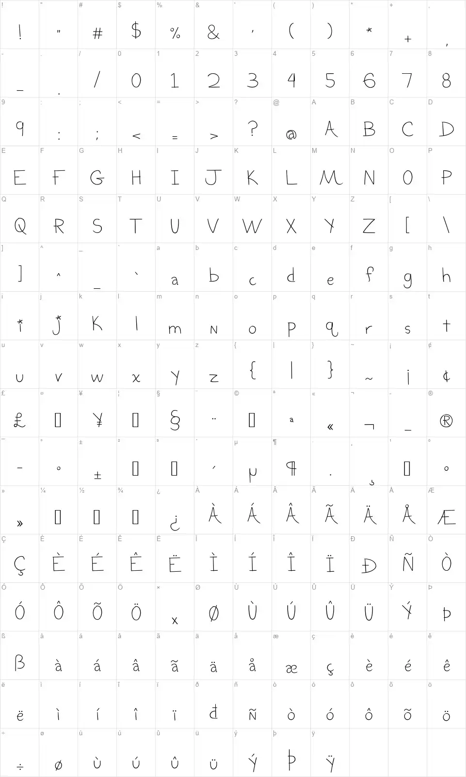 The Blurry Effectfont character map