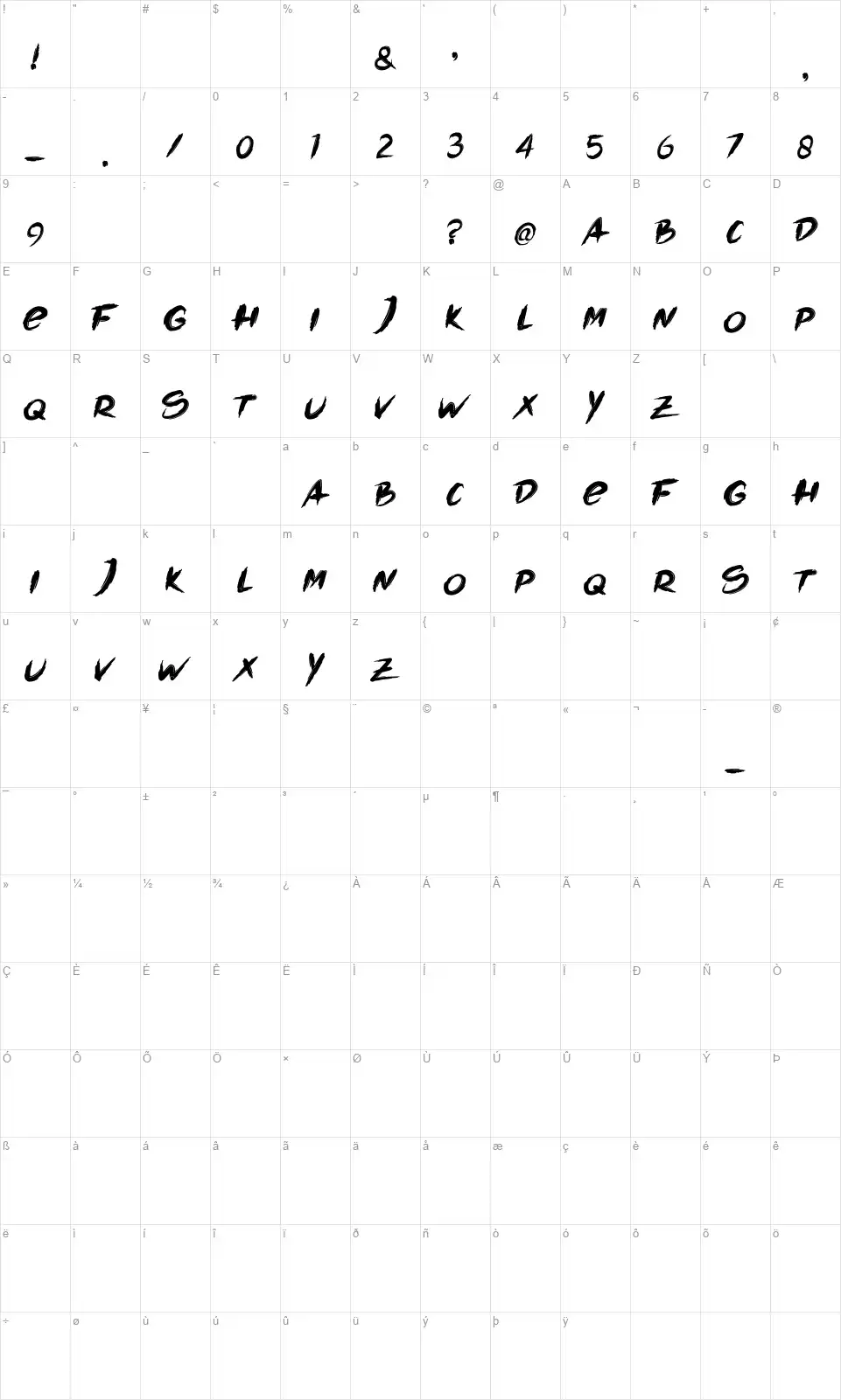 The Bronkidsfont character map