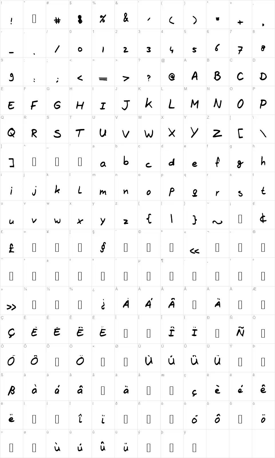 The Brown Foxfont character map