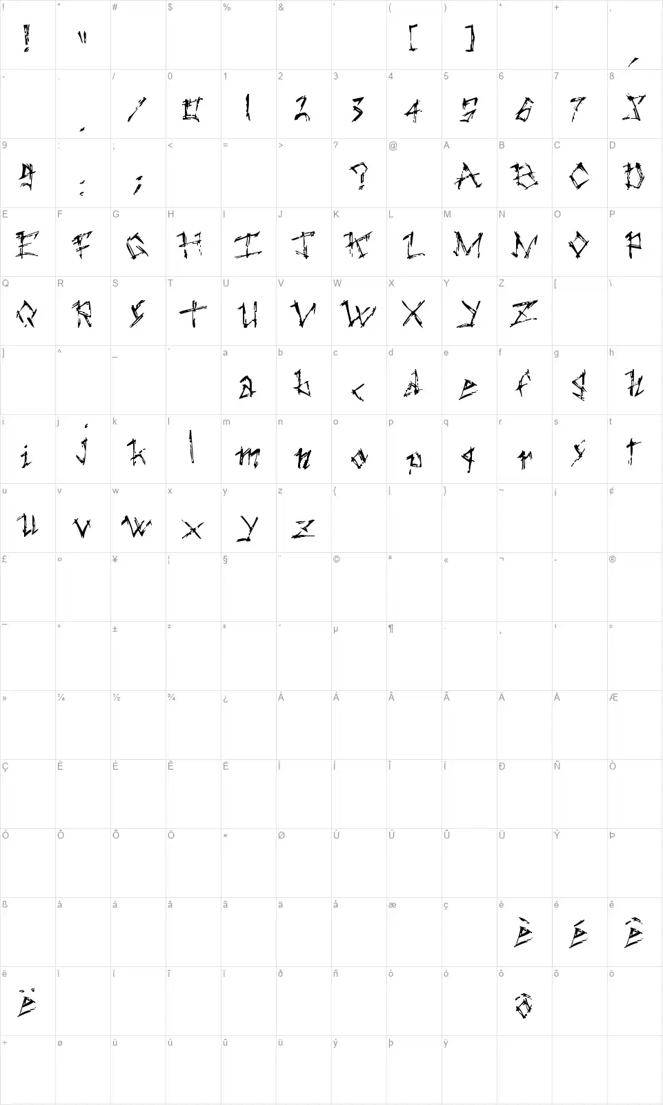 The Dark Agesfont character map