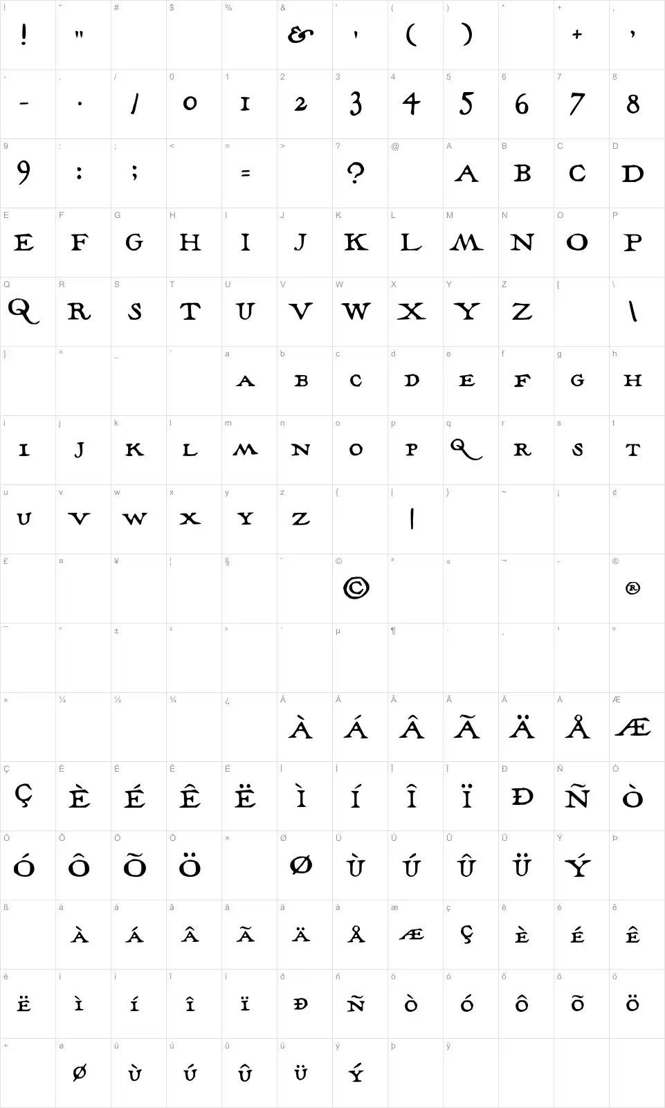 The Marauder's Mapfont character map