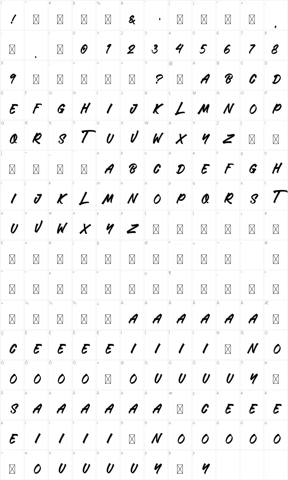 The Miladiatorfont character map