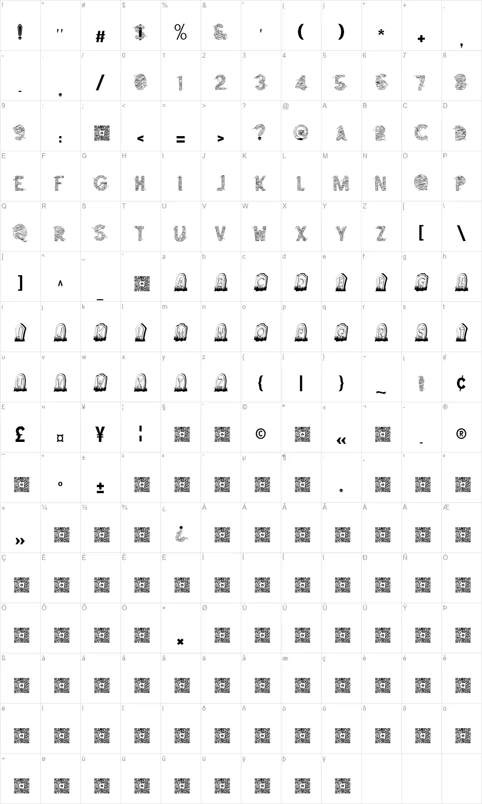 The Mummy R.I.Pfont character map