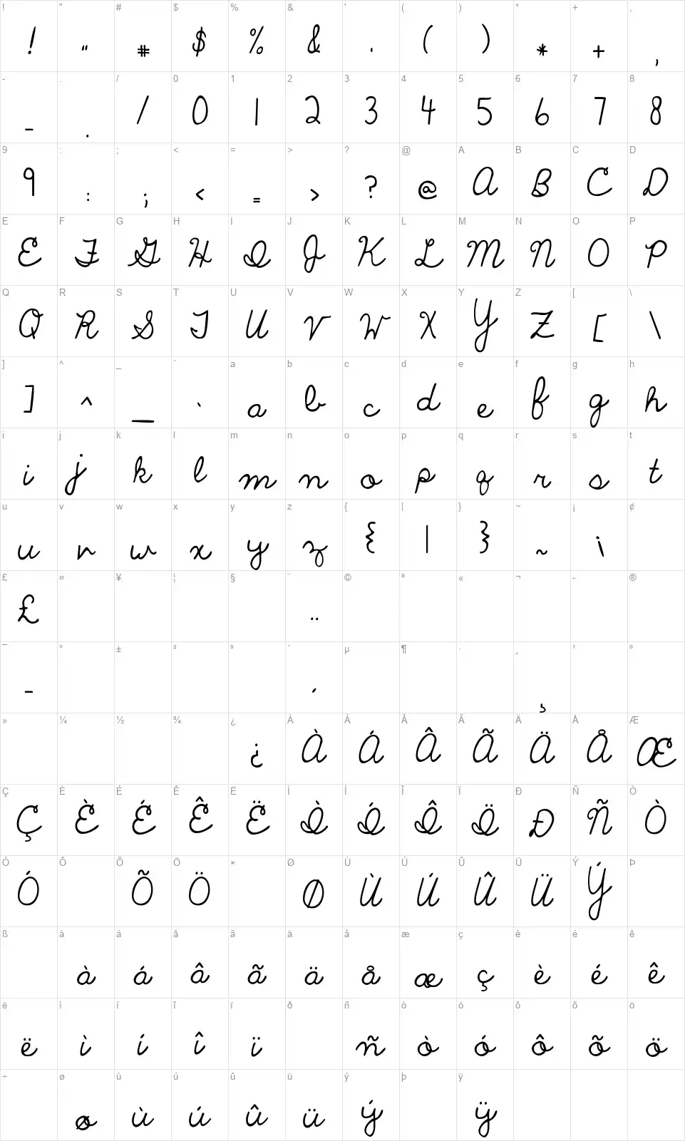 The Only Exceptionfont character map