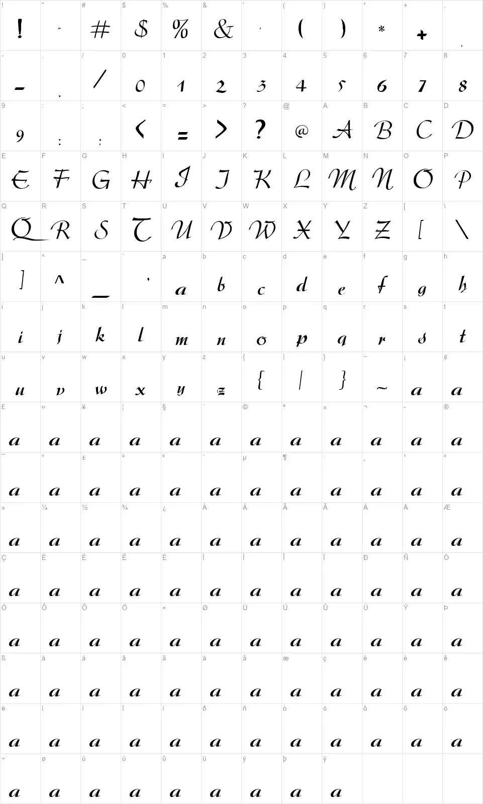The Queenzfont character map