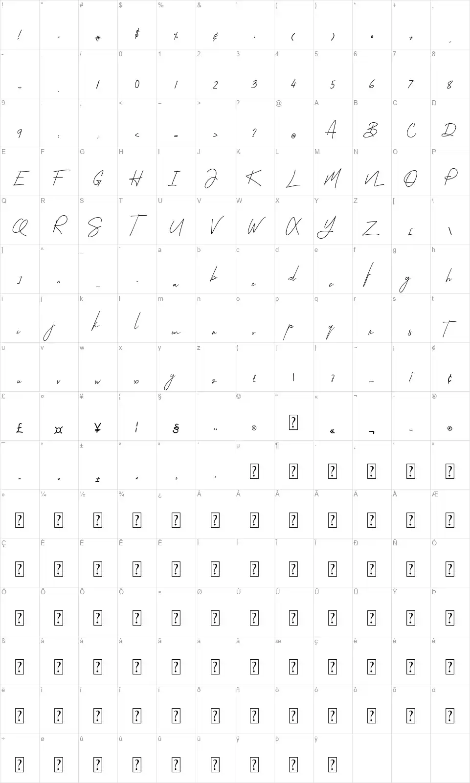 The Samfhangfont character map