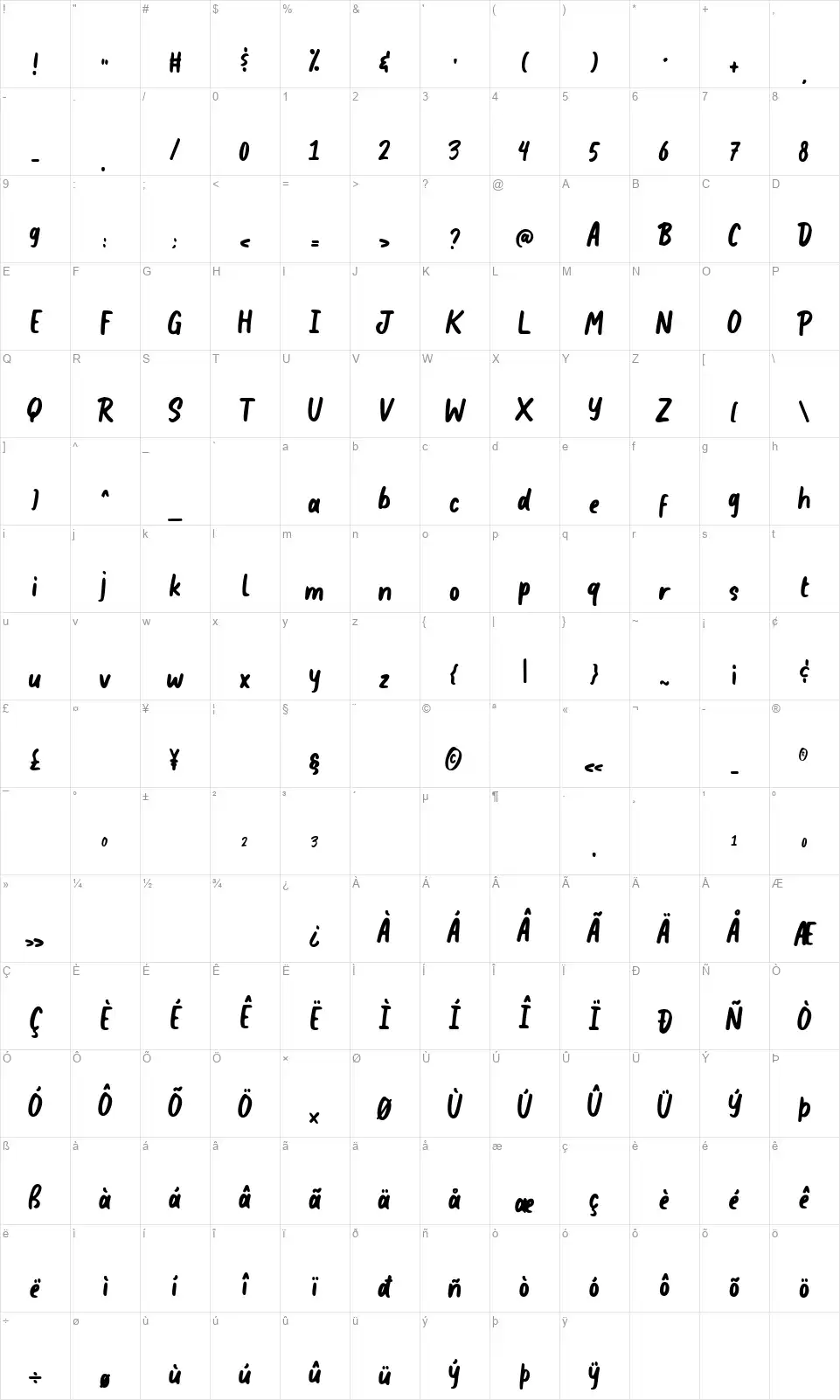 The Snowdayfont character map