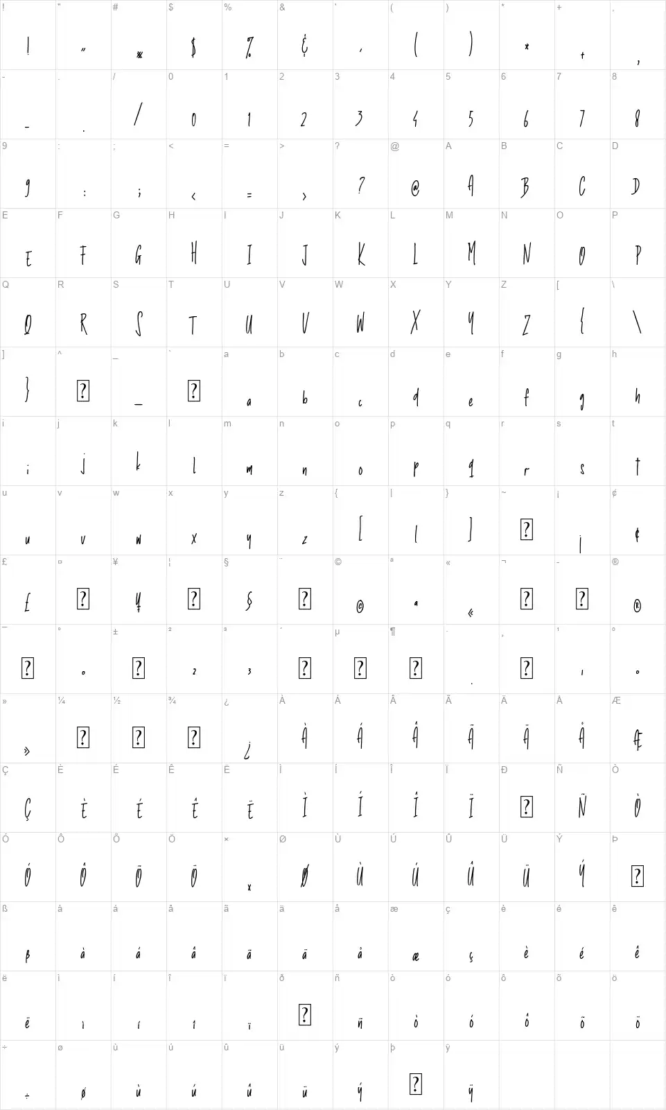 The Sticky Longestfont character map
