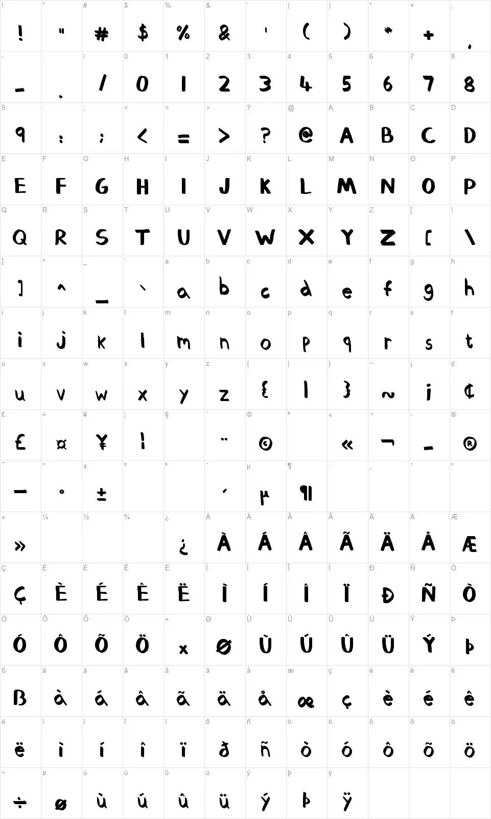 Thickedy Quickfont character map