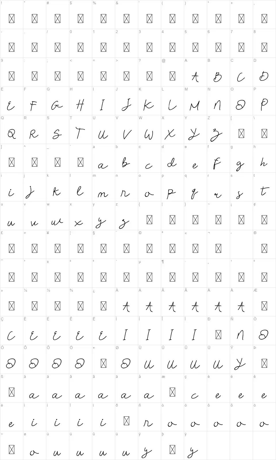Thifafont character map