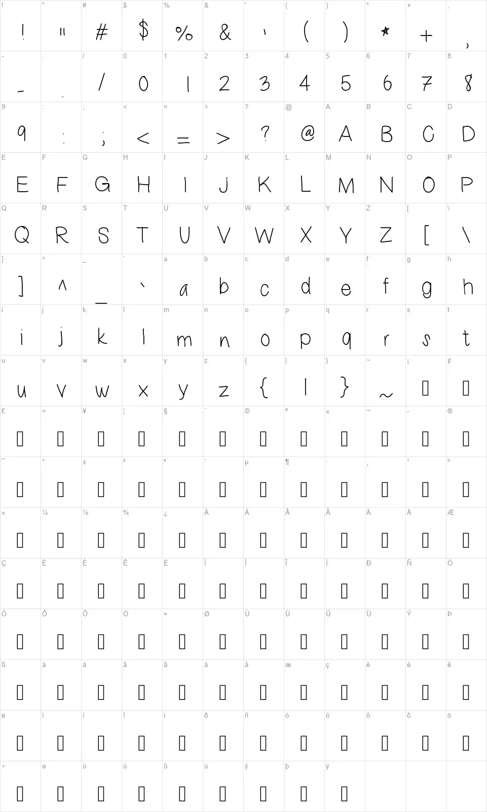 This Suxfont character map