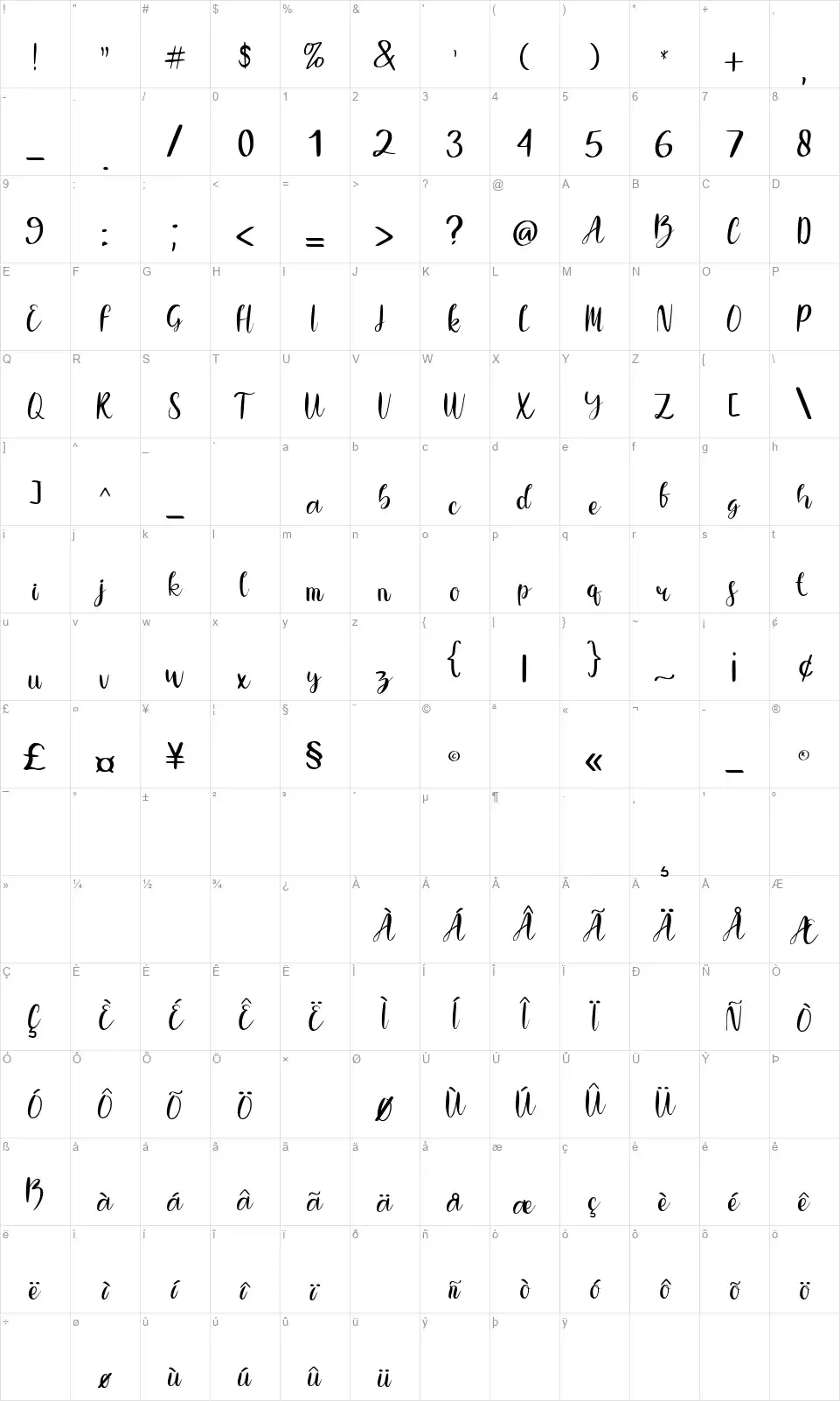 Three Musketeerfont character map