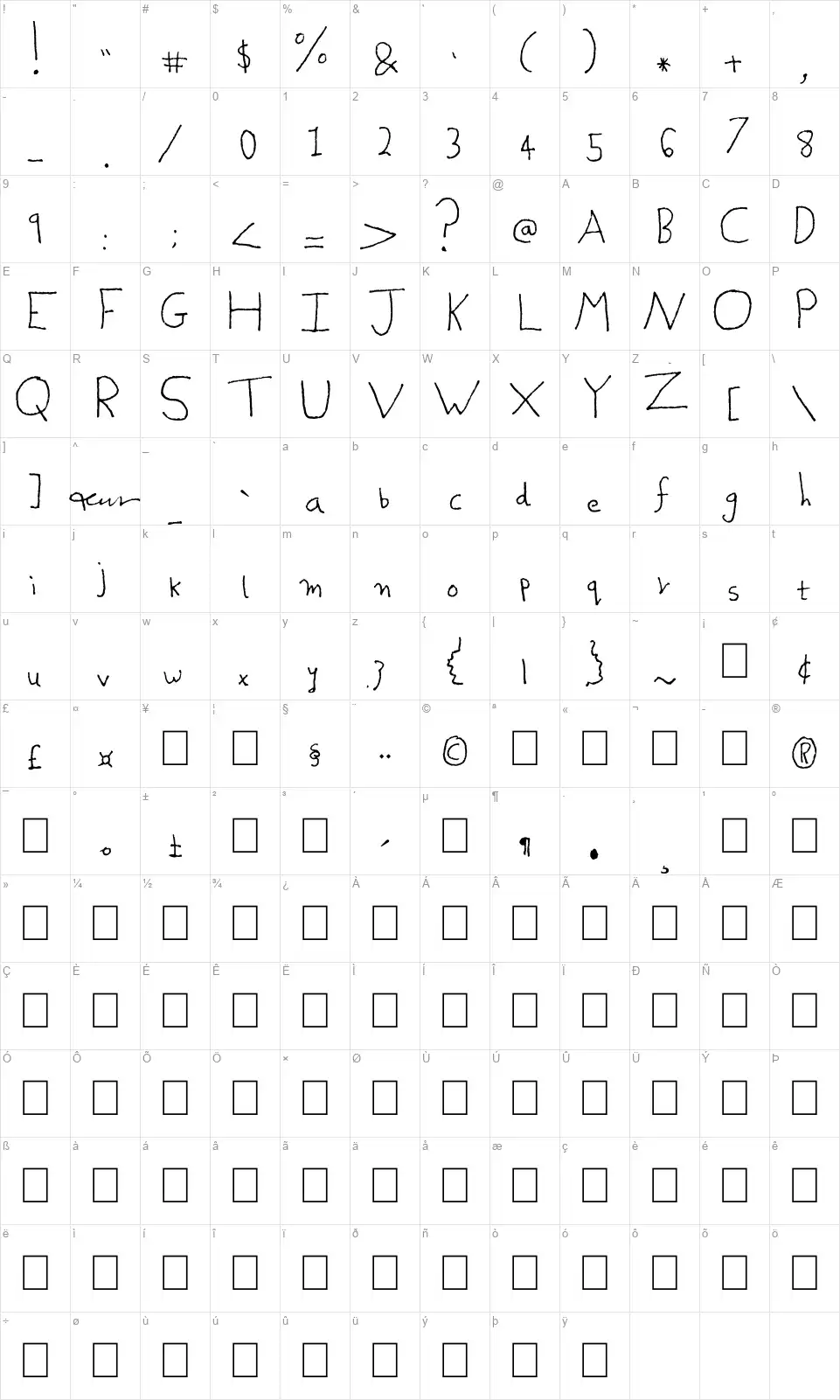 Tickets to Elton Johnfont character map