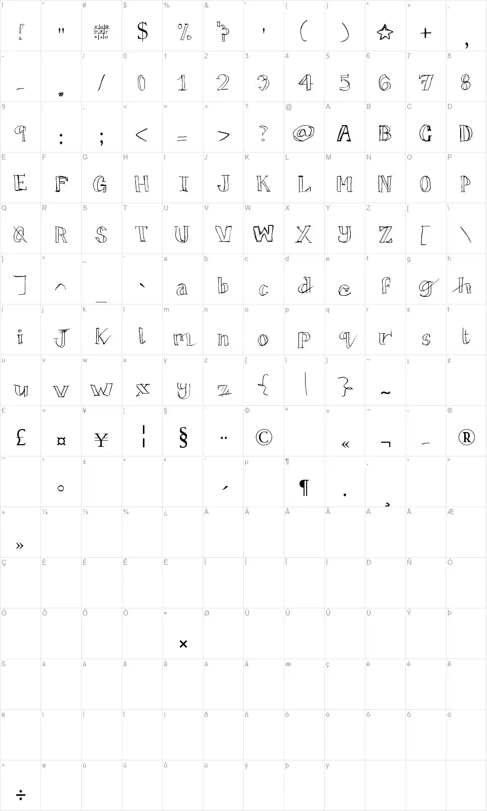 TicTacToefont character map