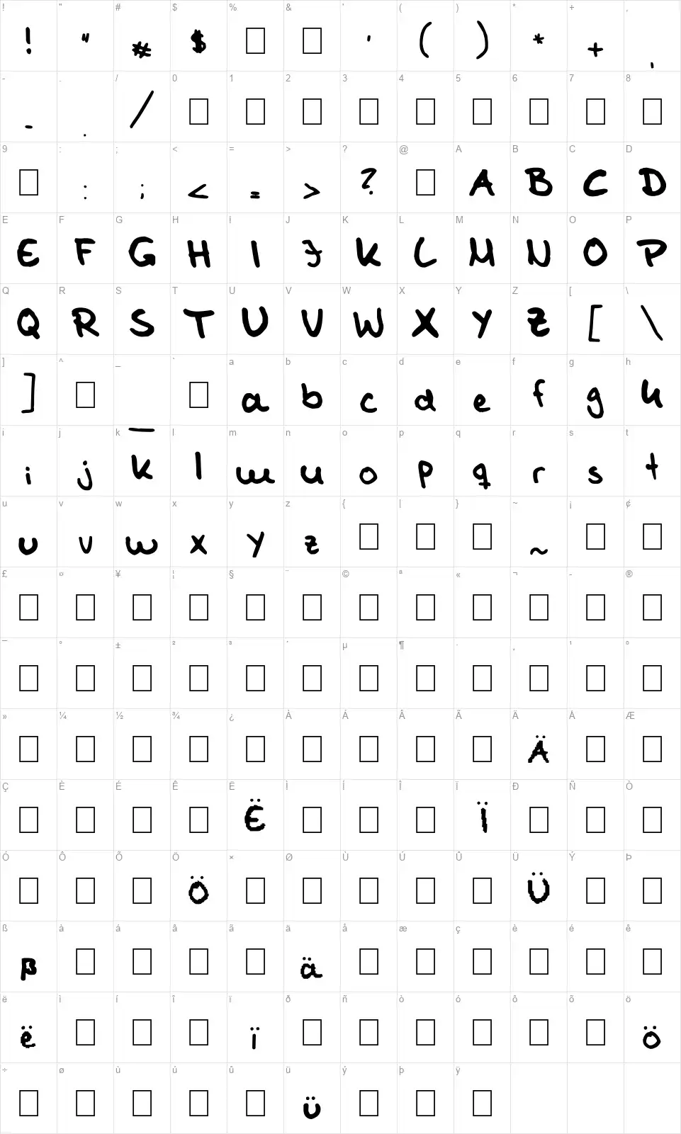 Tom Kaulitz's Handwritingfont character map