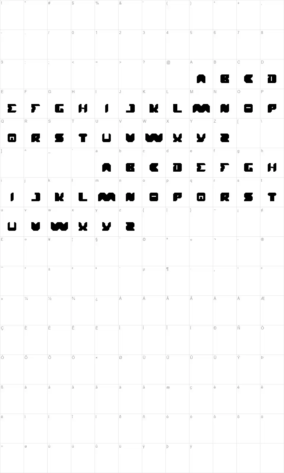 Translationfont character map