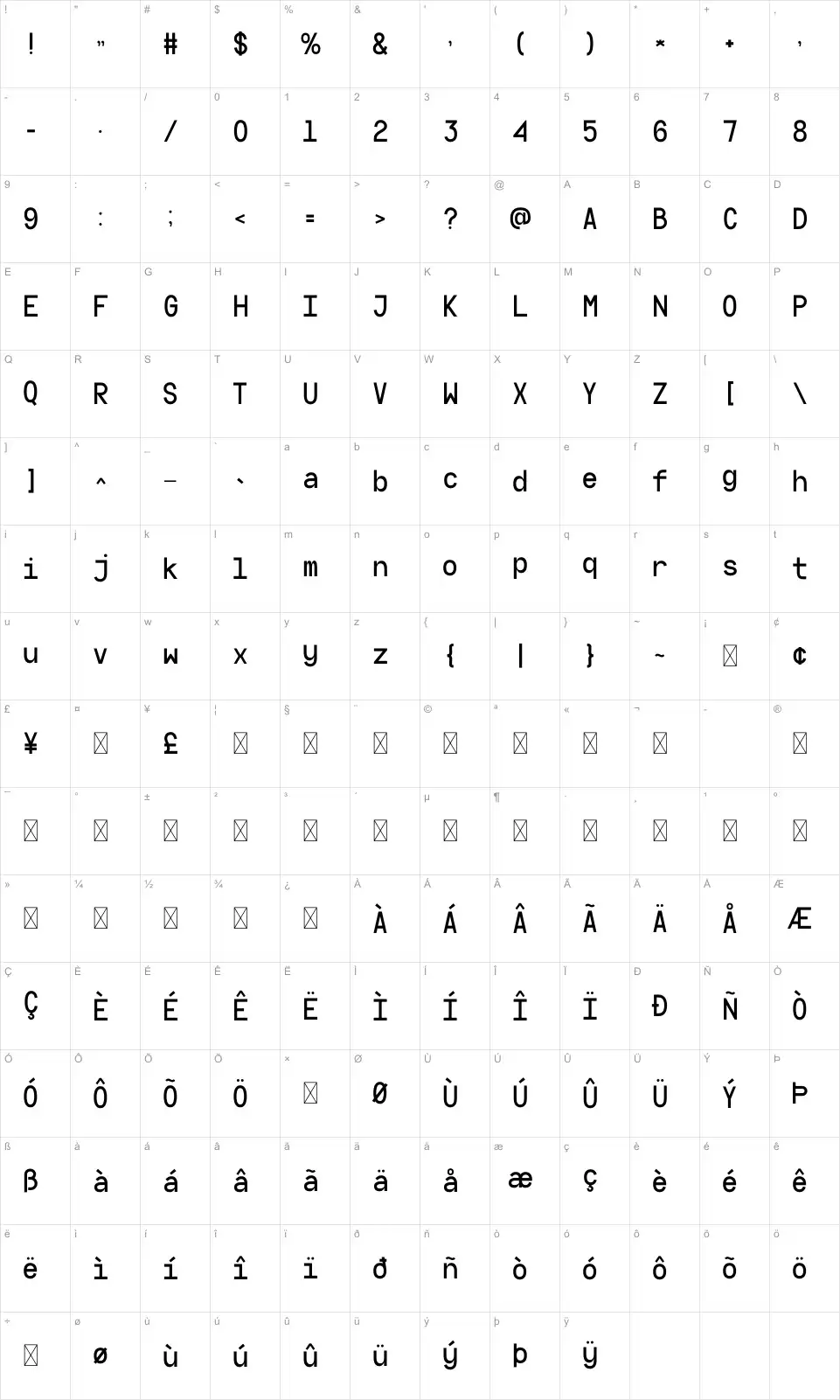 Tropezfont character map