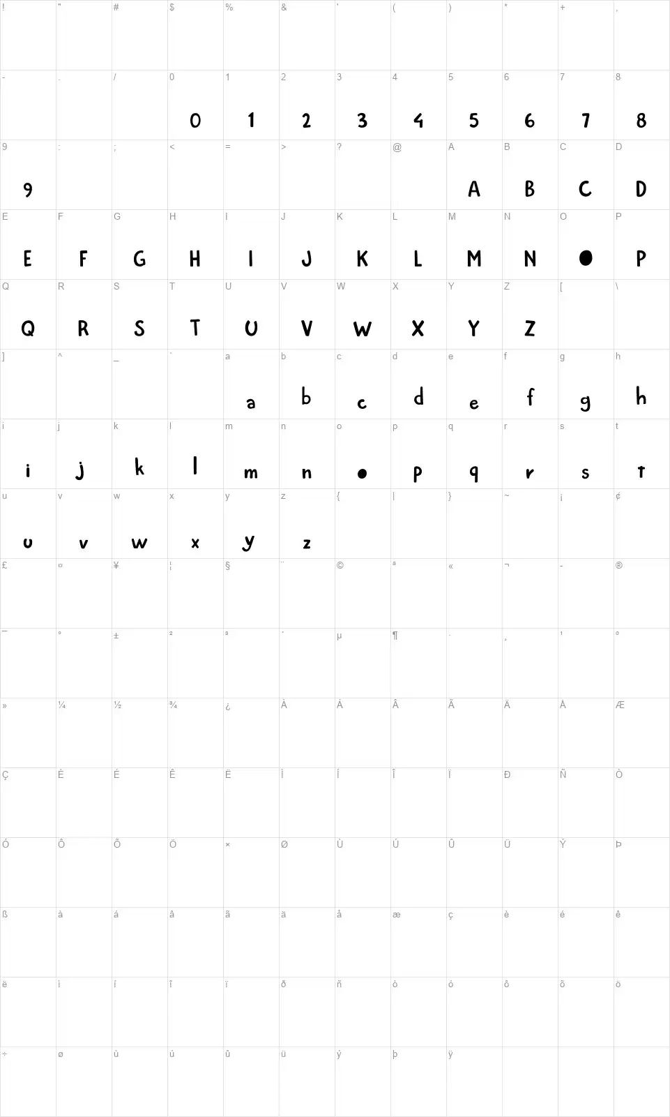 Tropical Landfont character map