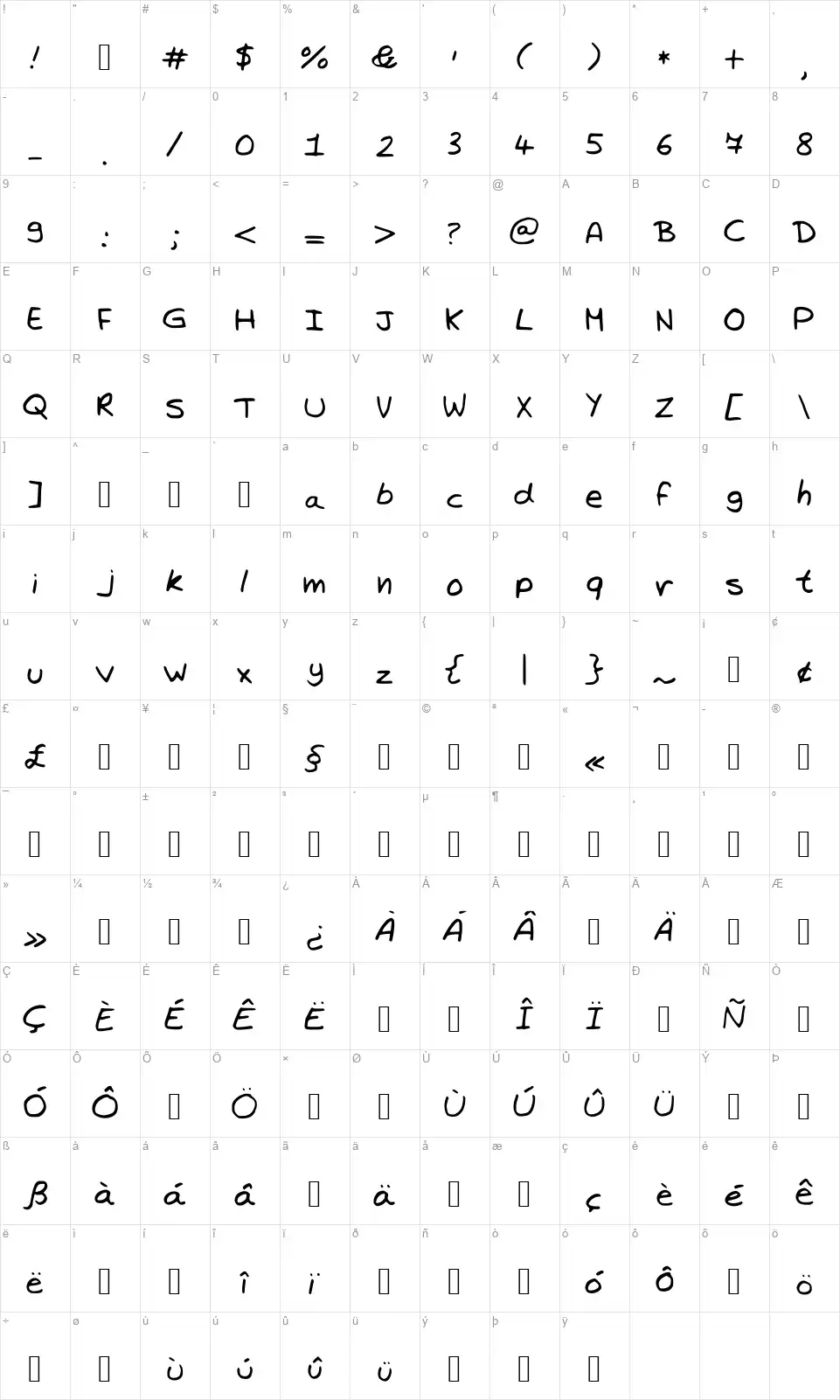Trystans Writingfont character map
