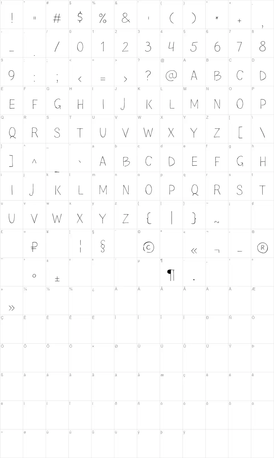 TT Blushesfont character map