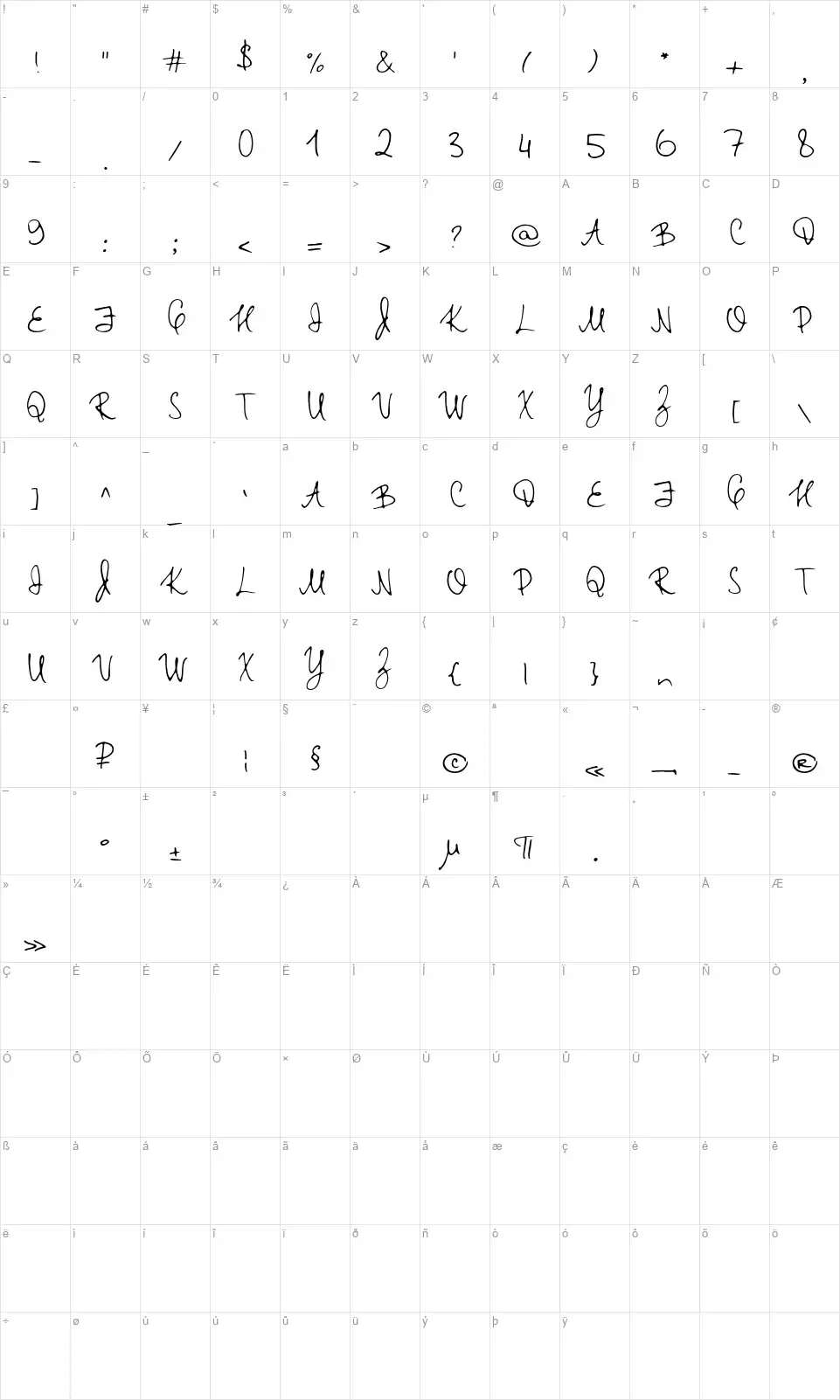 TT Rabbits Elffont character map