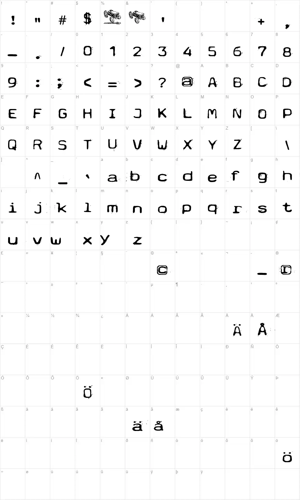 Typetypefont character map