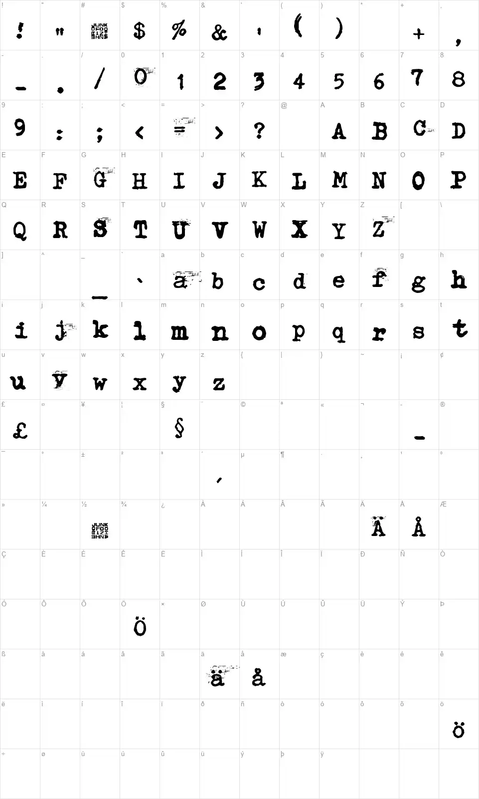Typistysfont character map