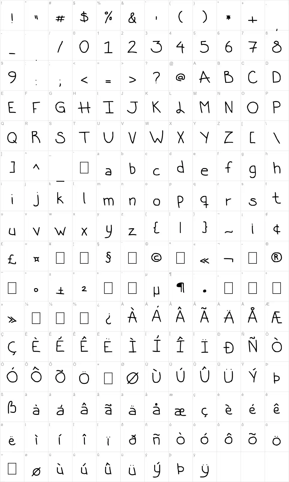 Ugly Bettyfont character map