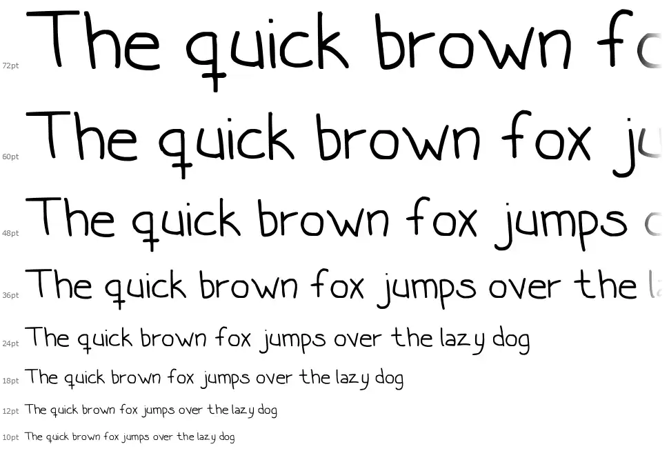 Ugly Bettyfont waterfall