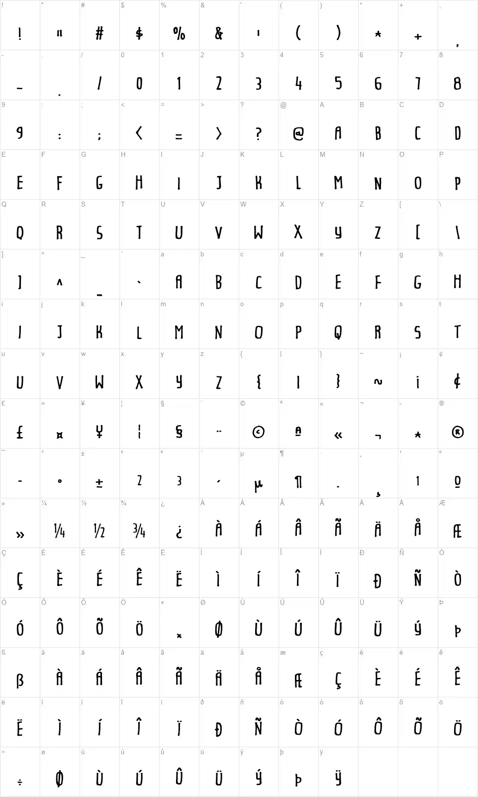 Underdougfont character map