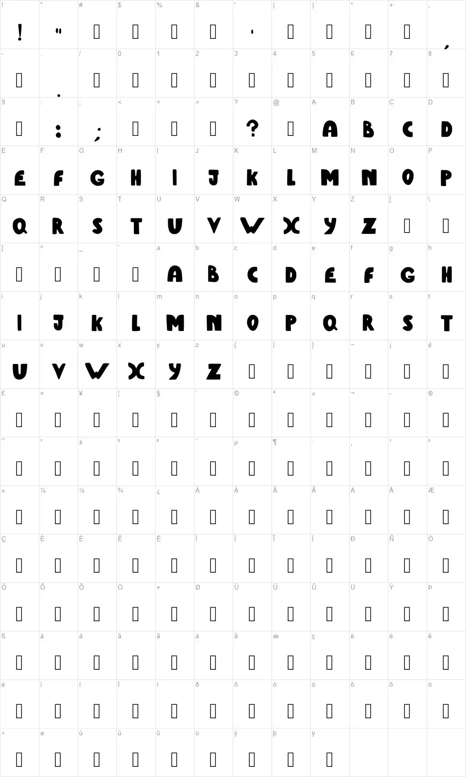 Useless Armyfont character map