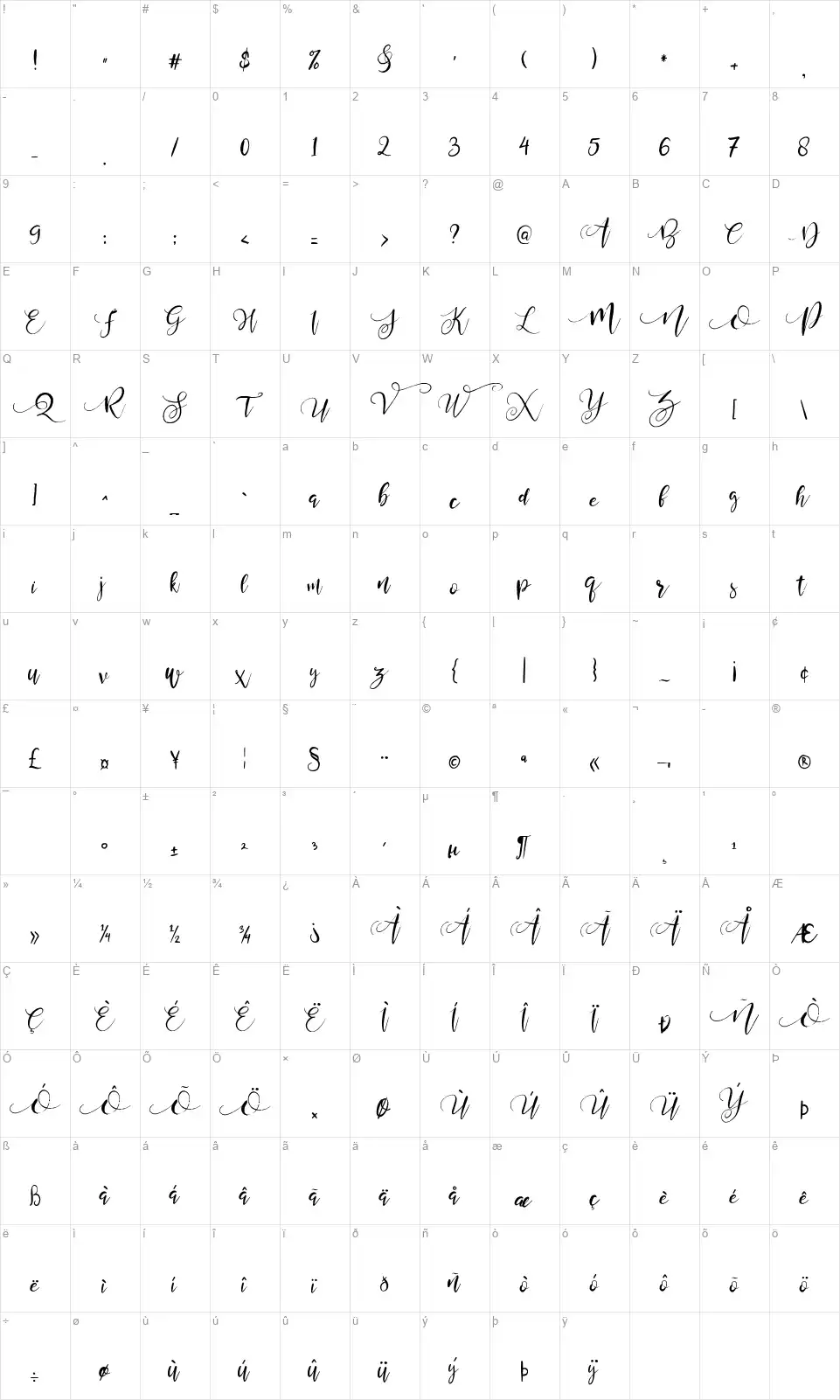 Valledofasfont character map