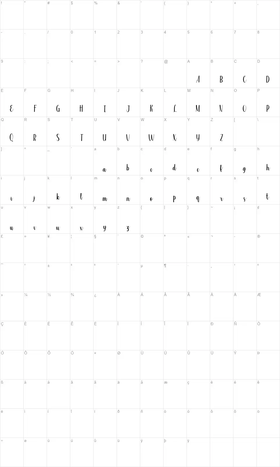 Valsday Scriptfont character map