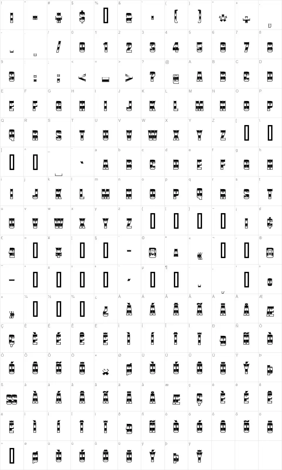 Vanchromefont character map