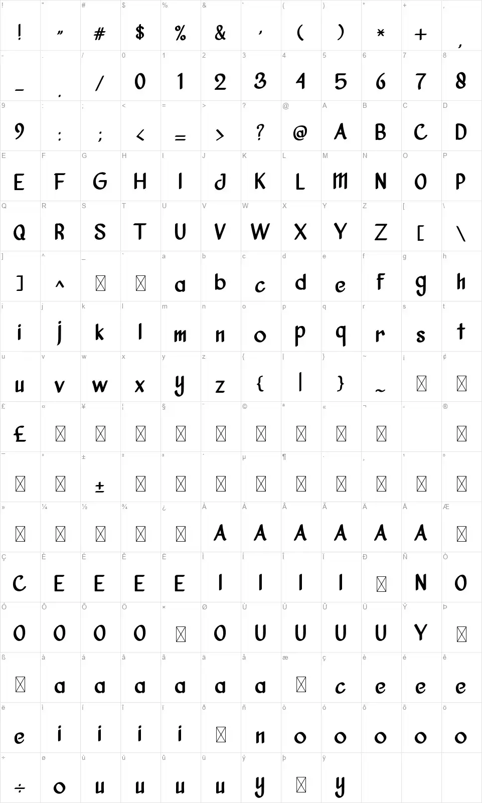 Vanjarfont character map