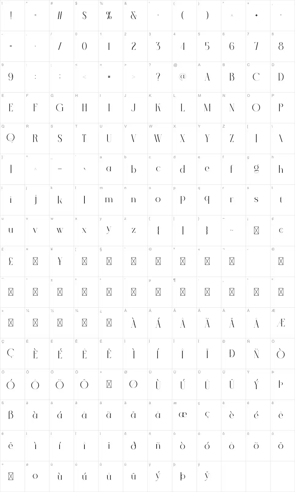 Vanturafont character map