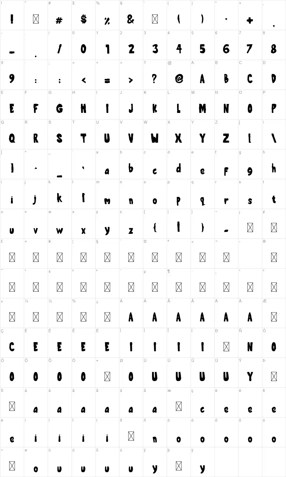 Verbandfont character map