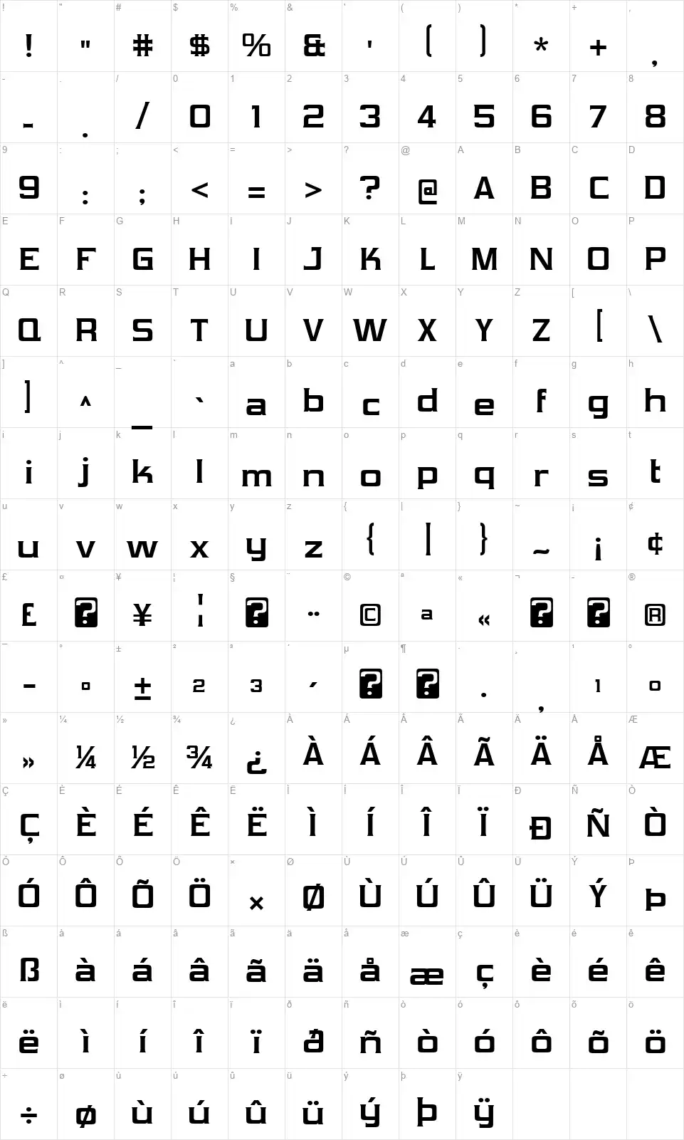 Vibrocentricfont character map