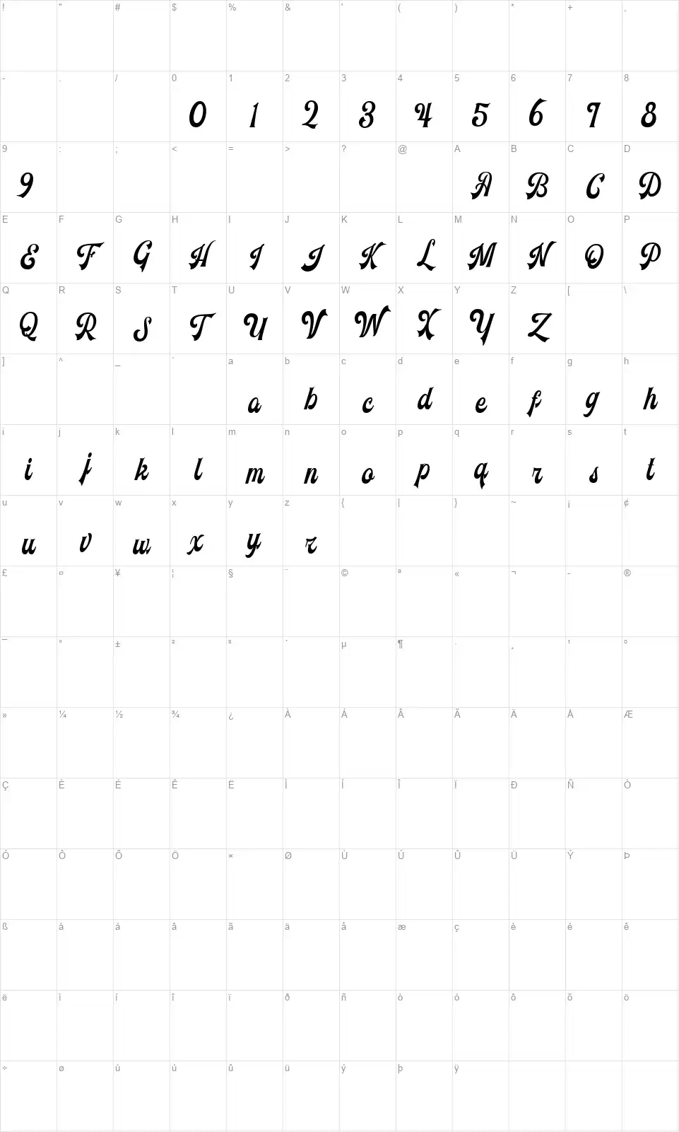 Volturyfont character map