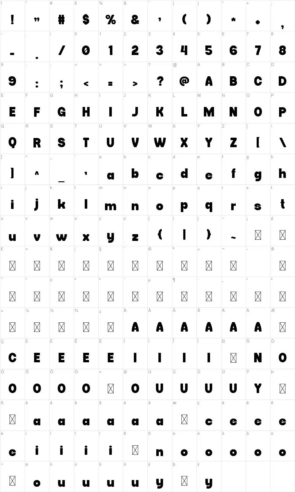 Vulcrum Mappa dei caratteri Vulcrumfont character map