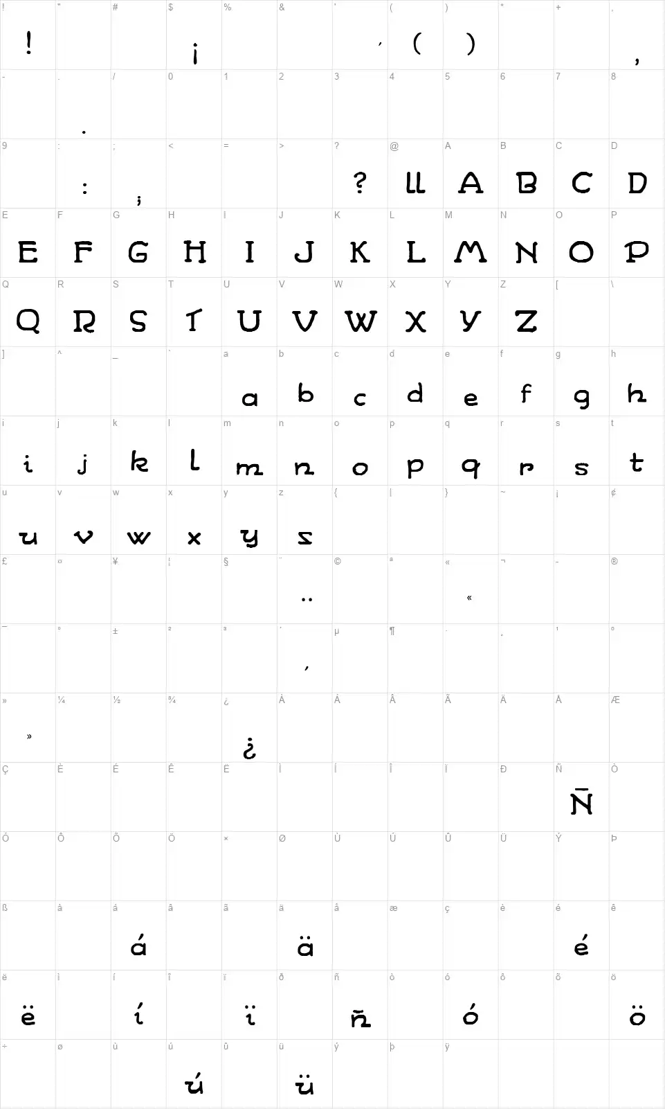 WandaFontfont character map