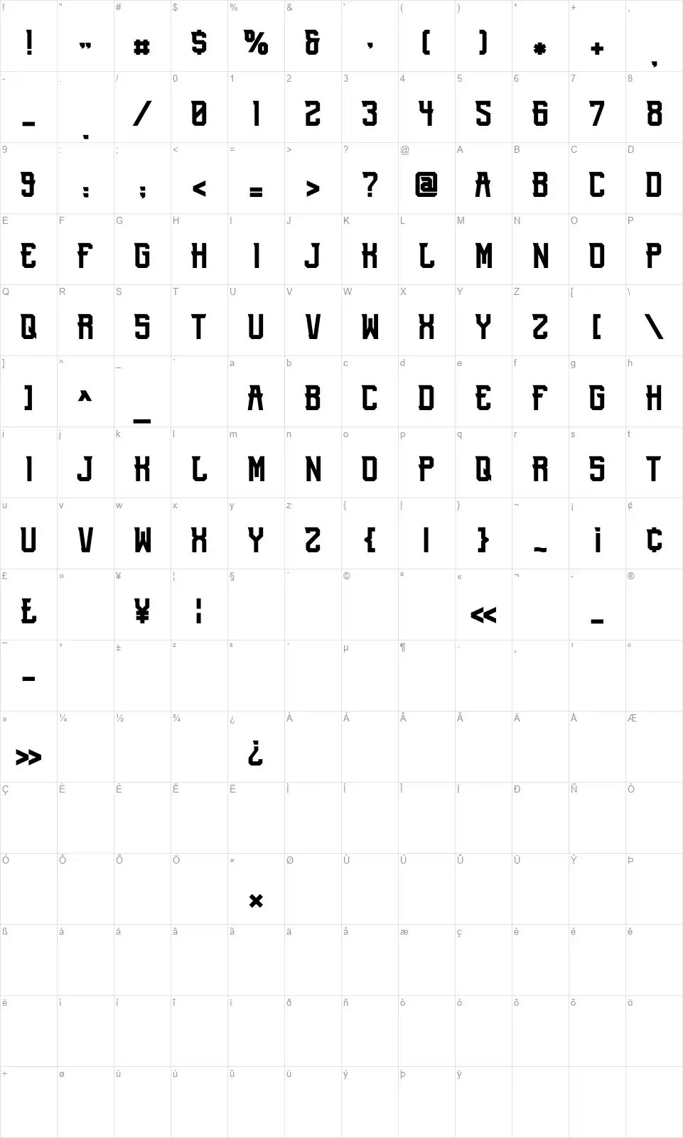 Warunafont character map