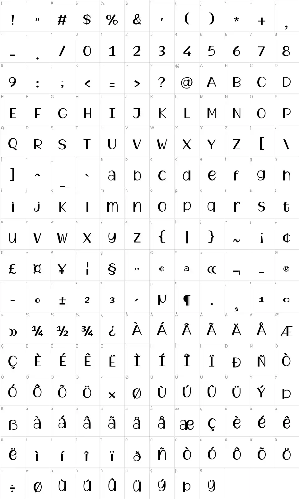 Watermelon Familyfont character map