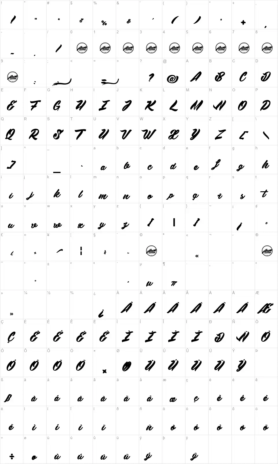 Wawie Patchfont character map