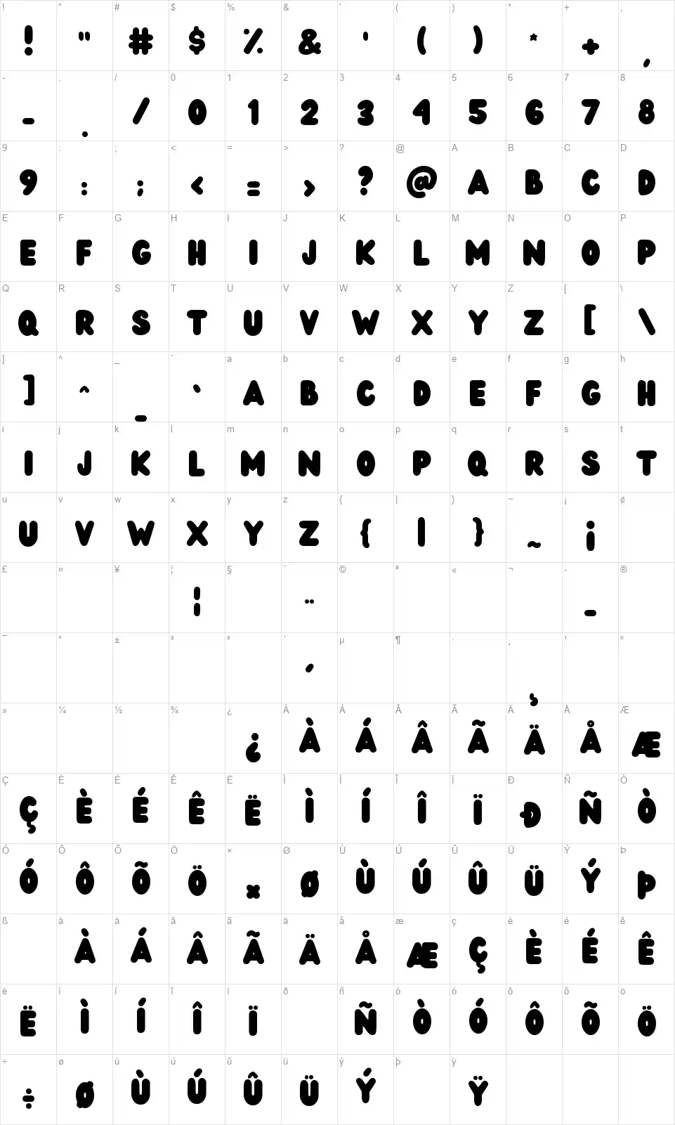 Wedgesfont character map