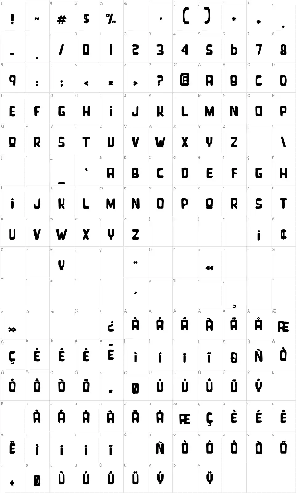 Where is my Frogfont character map